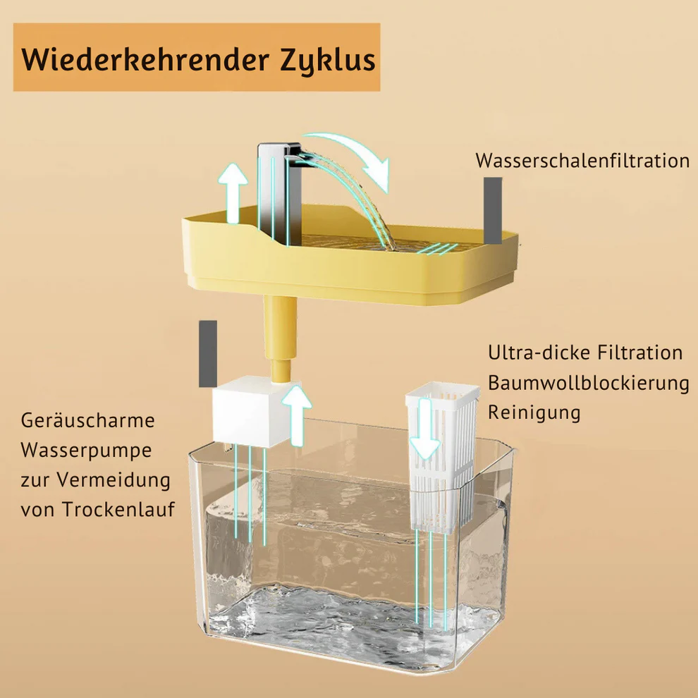 Productafbeelding 4